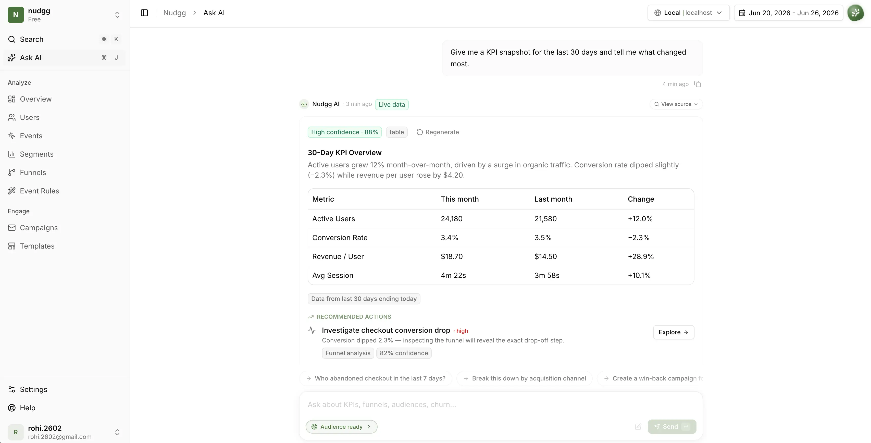 Nudgg Insight Agent dashboard showing growth signals and recommended actions