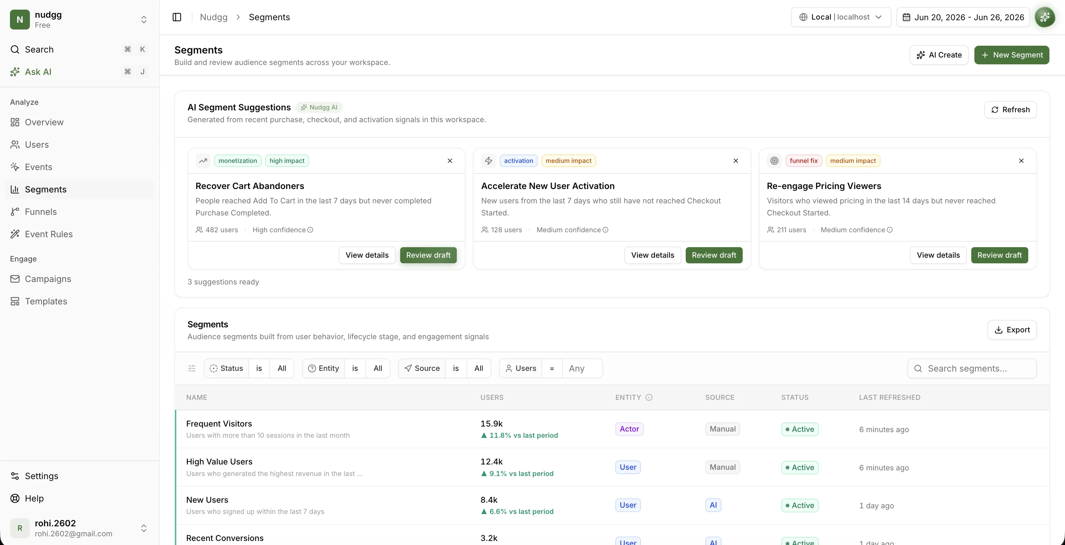 Nudgg Engagement Agent dashboard showing customer behavior groups and high-intent audiences